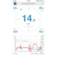 Navis Windy B/S Smartphone Anemometer