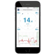Navis Windy B/S Smartphone Anemometer
