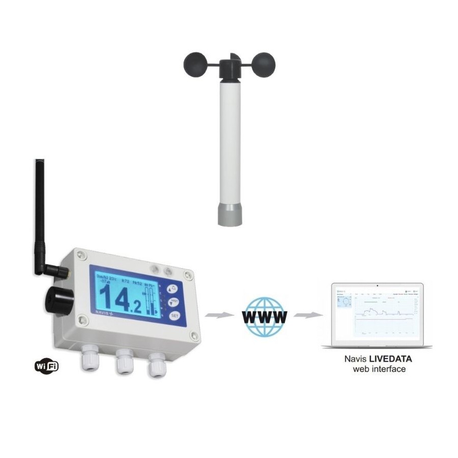 Navis W410XW WiFi Wireless Anemometer with Alarm for Industry with WS 011-1 sensor Navis W410XW WiFi Wireless Anemometer with Alarm for Industry with WS 011-1 sensor