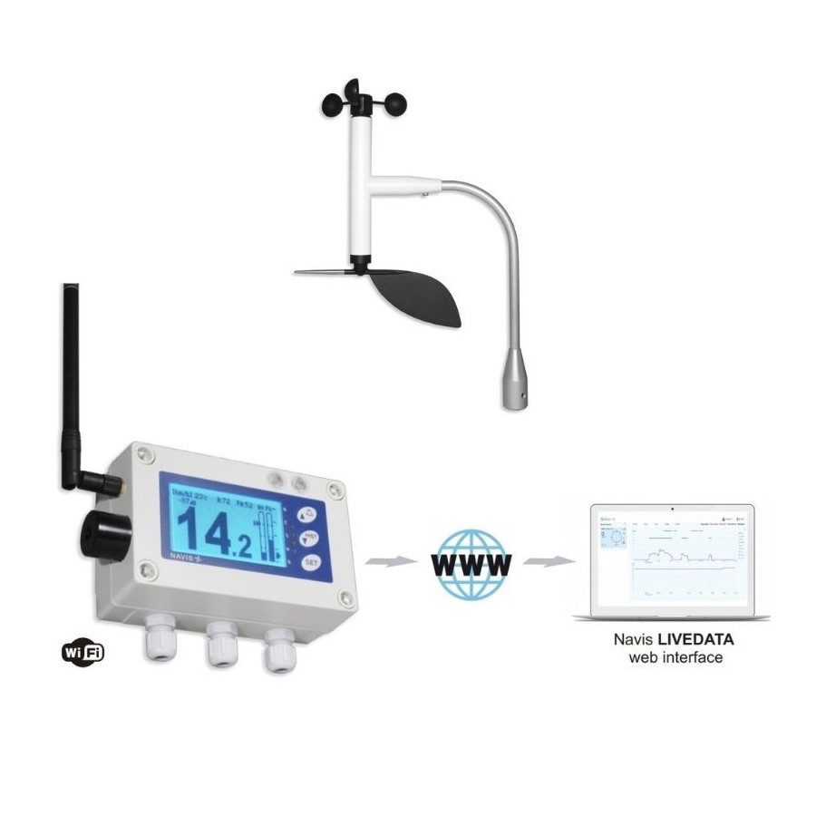 Navis W410XW WiFi Wireless Anemometer with Alarm for Industry with WSD 011-1 sensor