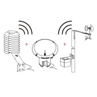 Barani Design Basic Wireless Weather Station Set