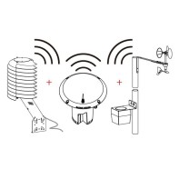 Barani Design All Wireless Weather Station Set