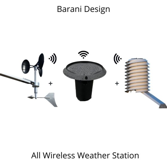 Barani Design All Wireless...