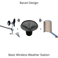 Barani Design Ασύρματος Μετεωρολογικός Σταθμός Βασικό Σετ