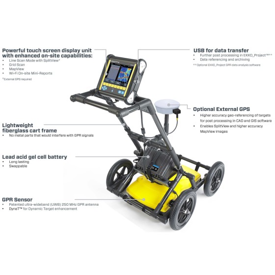 RadioDetection LMX200™ GPR