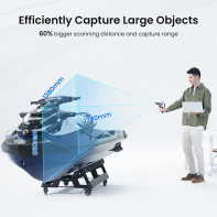 Revopoint RANGE 2 Σαρωτής 3D Standard Edition