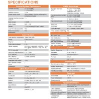 CHCNAV RS10 Handheld SLAM 3D Scanner & GNSS RTK