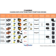 CHASING M2 S Υποβρύχιο Drone Standard Set