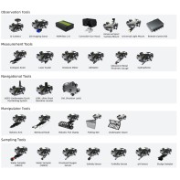 QYSEA FIFISH V6 Expert Underwater ROV
