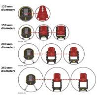 GeoMax Zeta125 Laser Αγωγών