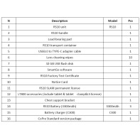 CHCNAV RS10 Handheld SLAM 3D Scanner & GNSS RTK