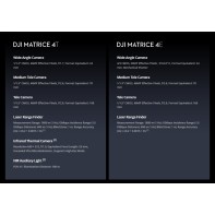 DJI Matrice 4E Drone (EU)