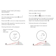 Geo-Fennel GeoDist® 600LR Μετρητής Απόστασης & Ταχύτητας