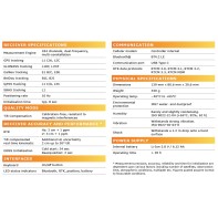 GeoMax Zenith06 Pro Δέκτης Full GNSS με IMU