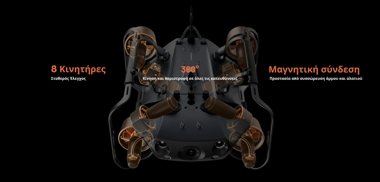 Σύστημα OctoDrive Power