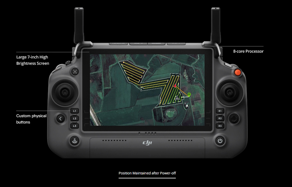 DJI RC PLUS