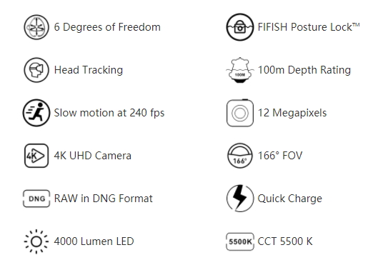 FIFISH V6 mini specs