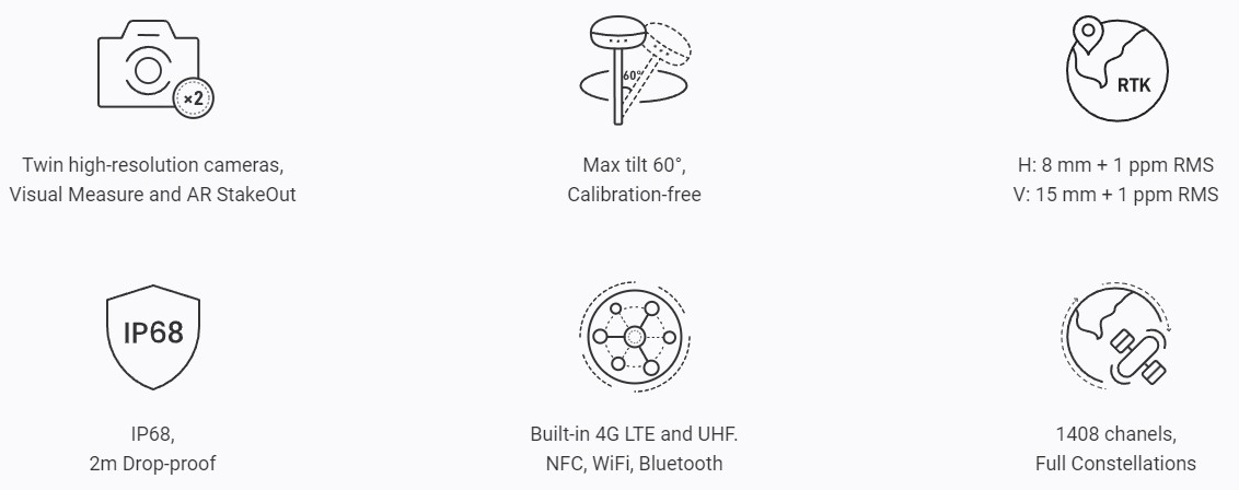 FJD TRION™ V10i GNSS System with Visual Positioning