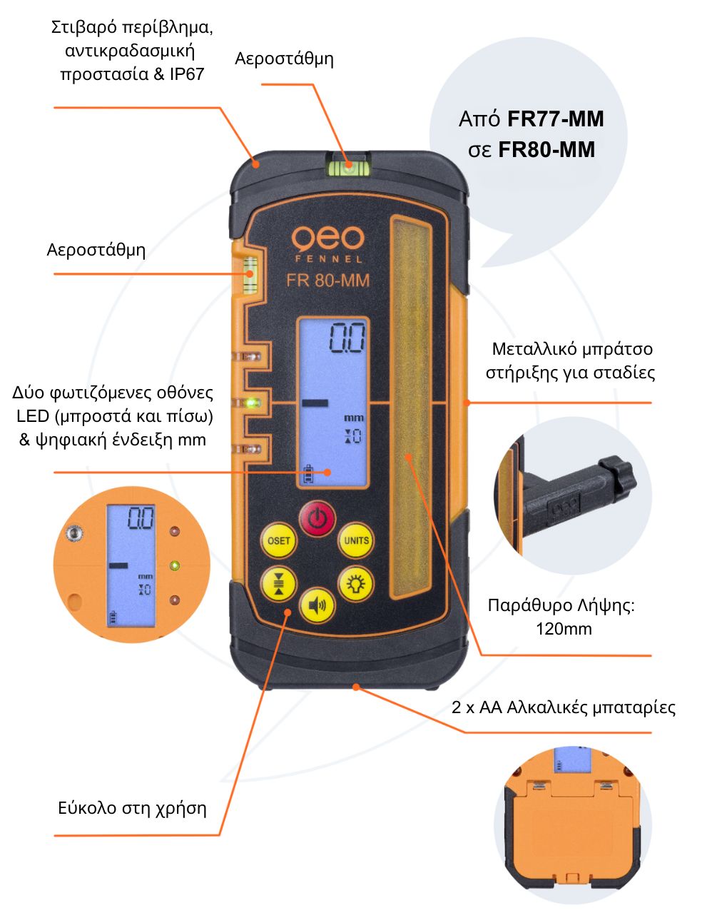 FR 80-MM Specs