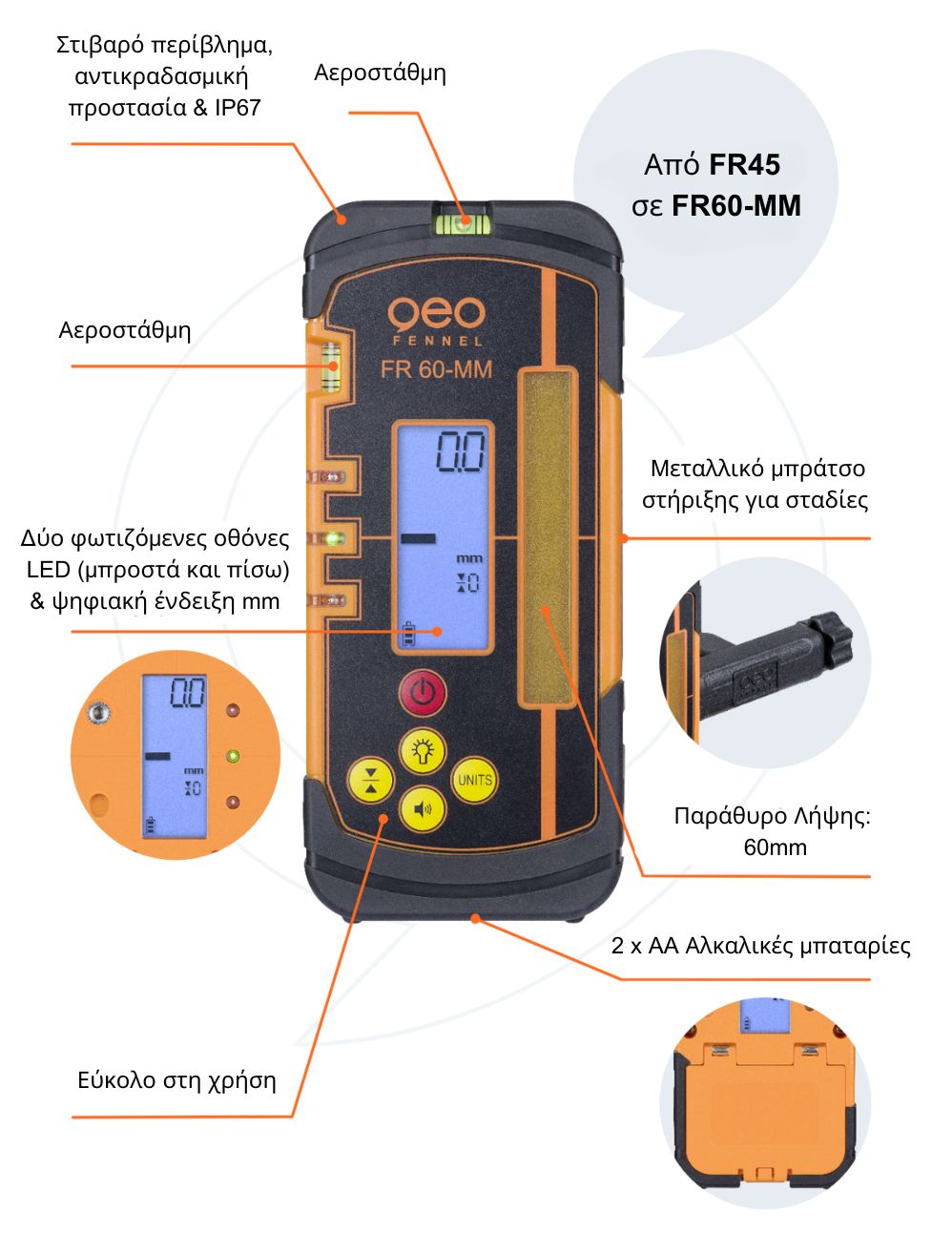 FR 60-MM Specs
