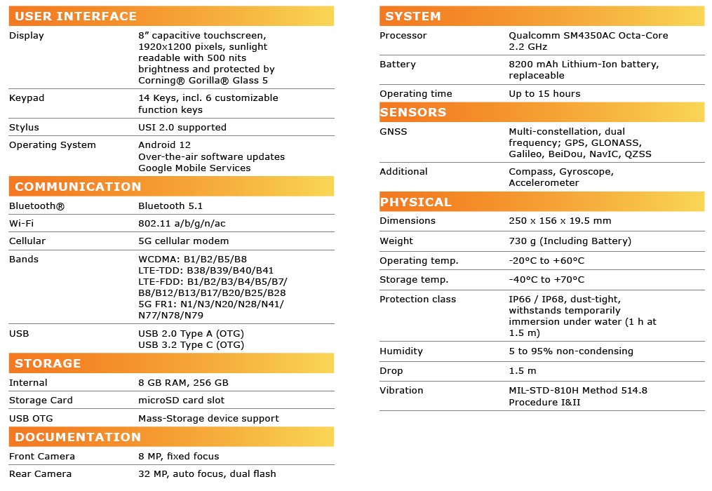 Zenius08_specs