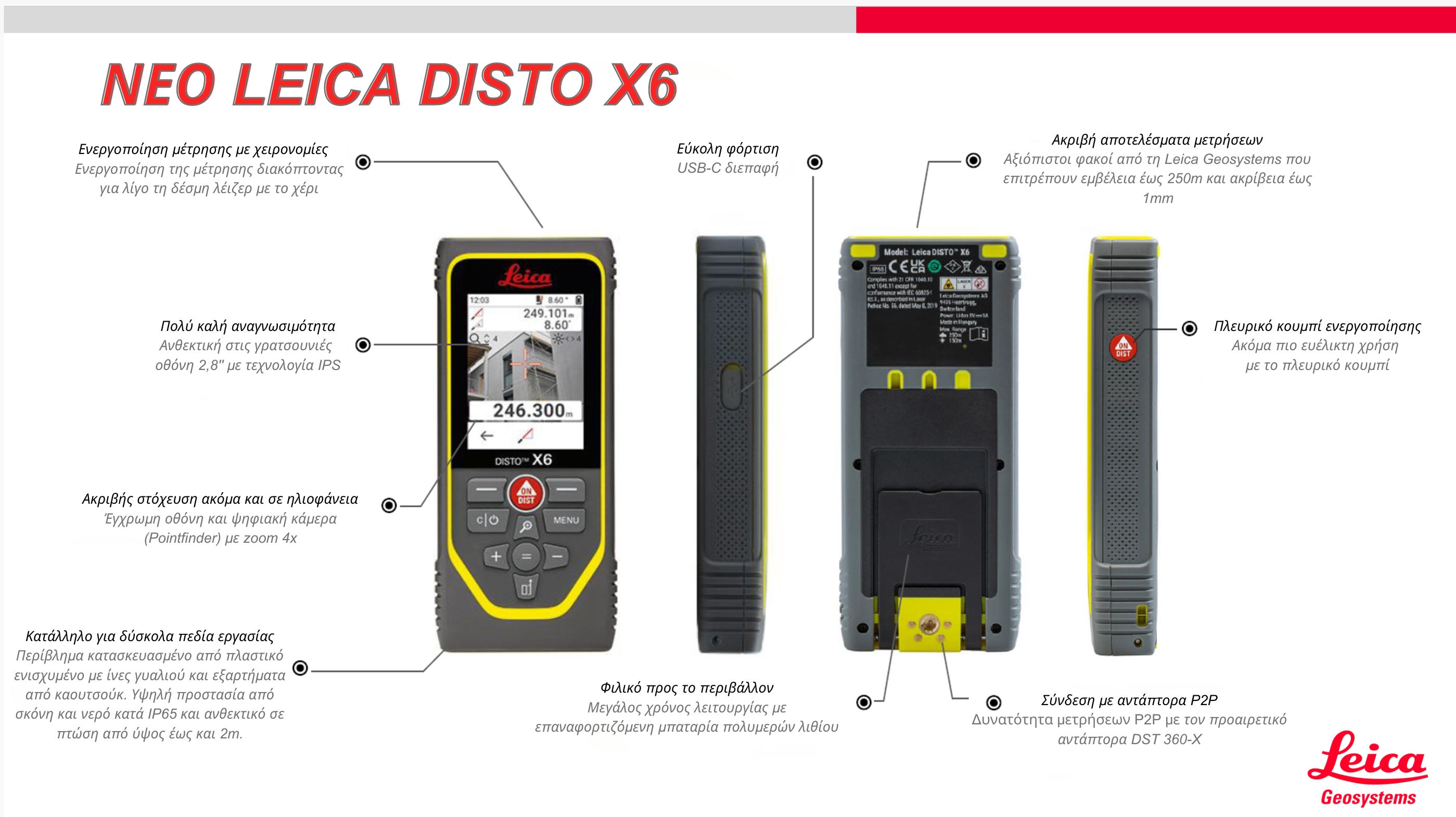 X6 Features
