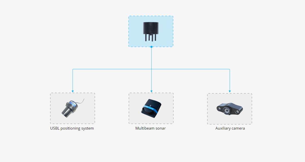 chasing docking station_combined use